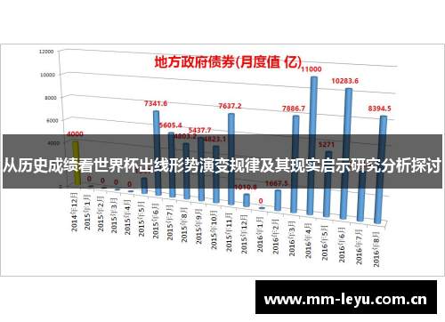 从历史成绩看世界杯出线形势演变规律及其现实启示研究分析探讨